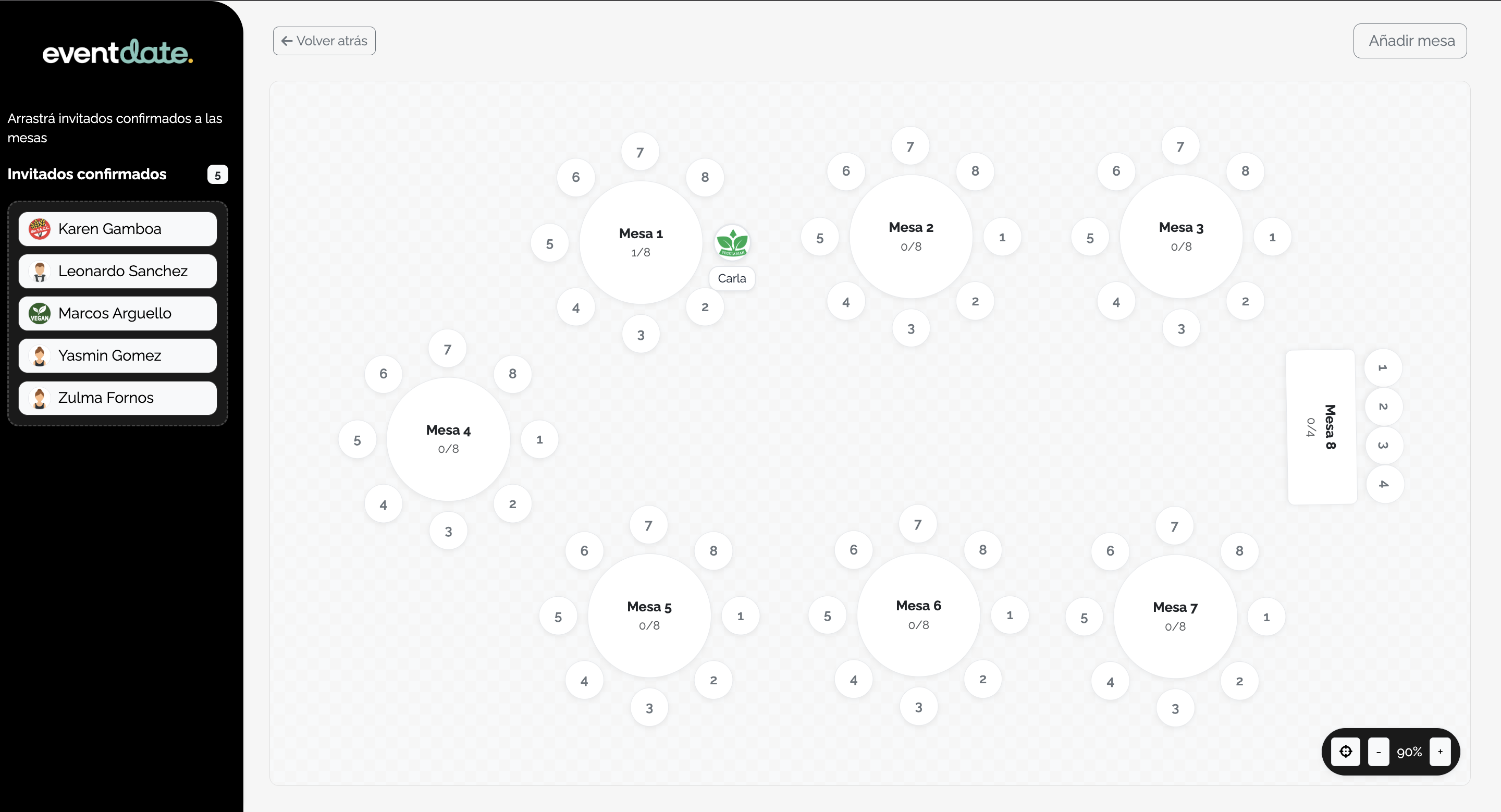Compartí por WhatsApp